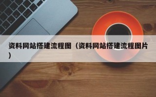 格尔木资料网站搭建流程图（资料网站搭建流程图片）